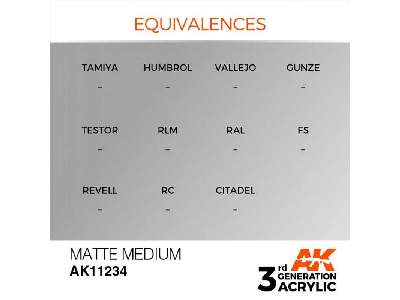AK 11234 Matte Medium - image 3