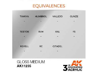 AK 11235 Gloss Medium - image 1