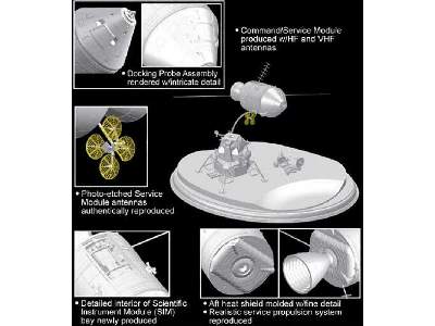 Apollo 17 The Last J-Mission - CSM + LM + Lunar Rover - image 5
