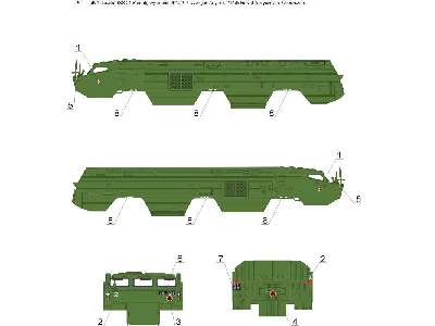 Rocket Artillery in the Polish Army vol.2 - image 8