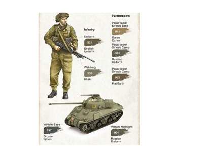 WWII British Armour & Infantry - 6 colour paint set - image 2