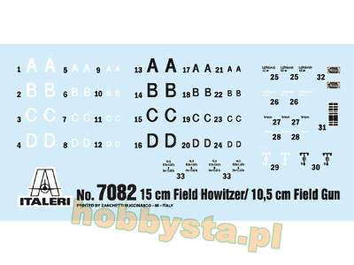 15 cm Field Howitzer / 10,5 cm Field Gun - image 3