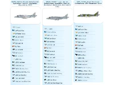 BAe Harrier GR7a/GR9 - image 2