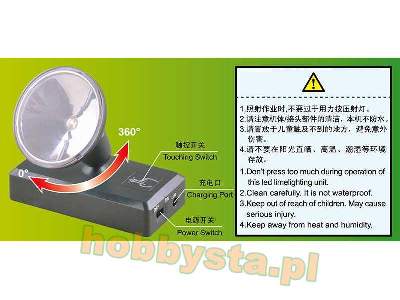 Led Limelighting Unit - image 4