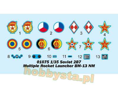 Soviet 2b7 Multiple Rocket Launcher Bm-13 Nm - image 3