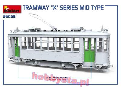 Tramway &#8220;x&#8221; Series Mid Type - image 21