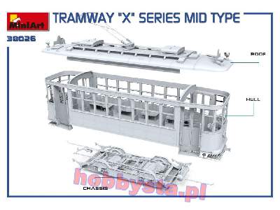 Tramway &#8220;x&#8221; Series Mid Type - image 22