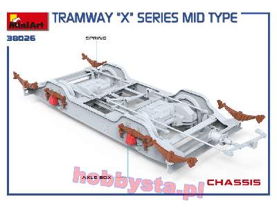 Tramway &#8220;x&#8221; Series Mid Type - image 24