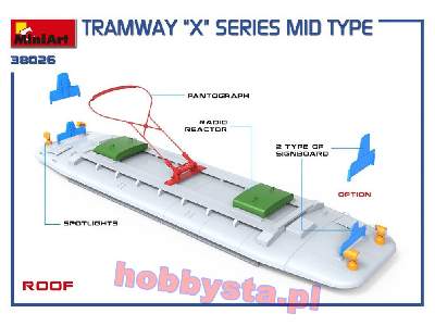 Tramway &#8220;x&#8221; Series Mid Type - image 25