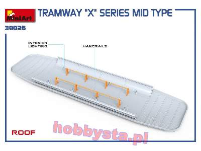 Tramway &#8220;x&#8221; Series Mid Type - image 26