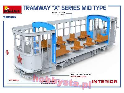 Tramway &#8220;x&#8221; Series Mid Type - image 27