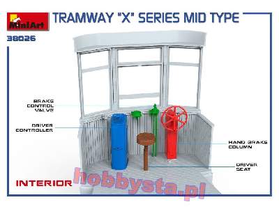Tramway &#8220;x&#8221; Series Mid Type - image 28
