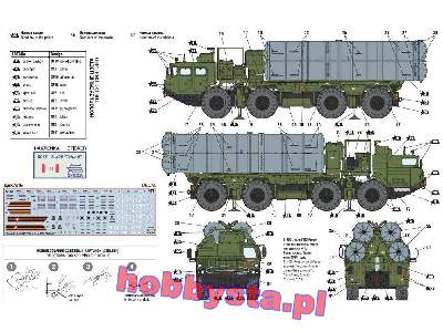 Zvezda 5068 S-400 "Triumf" SA-21 Growler /modern russian launch vehicle/ 1/72 