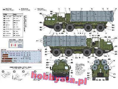 Russian launch vehicle S-400 TRIUMF SA-21 Growle - image 9