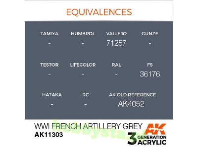 AK 11303 WWi French Artillery Grey - image 3