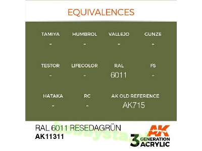 AK 11311 RAL 6011 Resedagrün - image 3