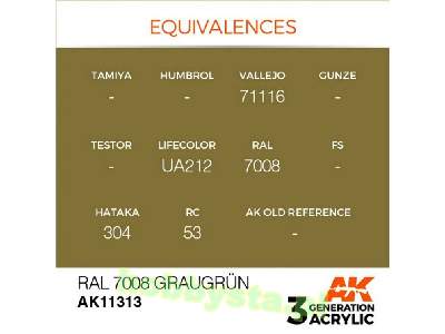 AK 11313 RAL 7008 Graugrün - image 3