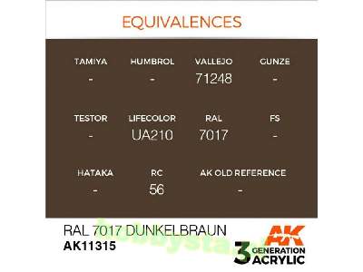 AK 11315 RAL 7017 Dunkelbraun - image 3