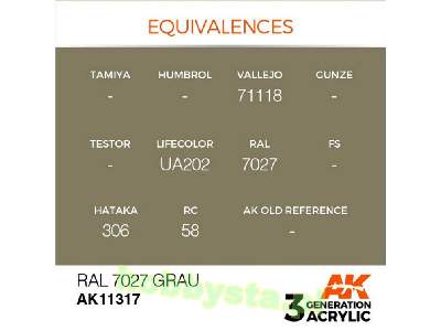 AK 11317 RAL 7027 Grau - image 3