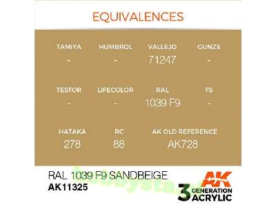AK 11325 RAL 1039 F9 Sandbeige - image 3