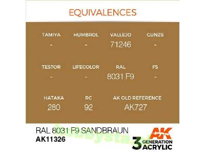 AK 11326 RAL 8031 F9 Sandbraun - image 3