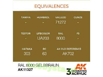 AK 11327 RAL 8000 Gelbbraun - image 3