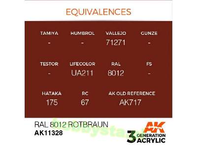 AK 11328 RAL 8012 Rotbraun - image 3