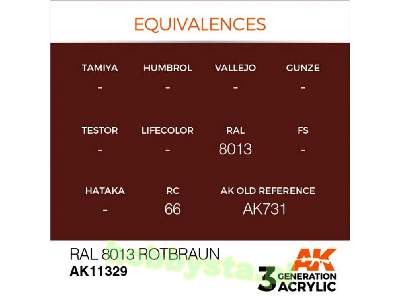 AK 11329 RAL 8013 Rotbraun - image 3