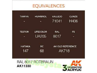 AK 11330 RAL 8017 Rotbraun - image 3