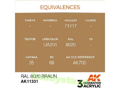 AK 11331 RAL 8020 Braun - image 3