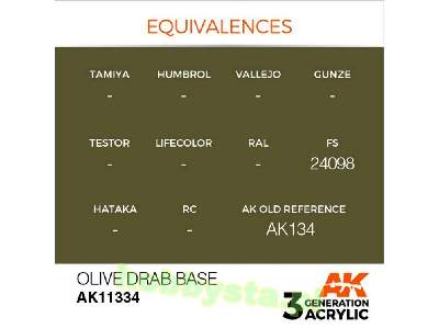 AK 11334 Olive Drab Base - image 3