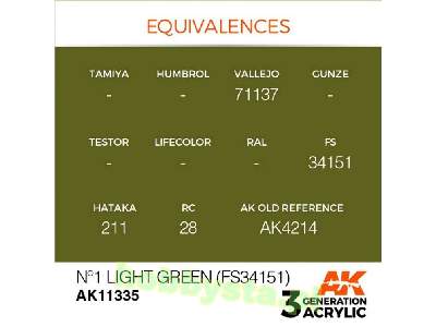 AK 11335 N&#186;1 Light Green (Fs34151) - image 3