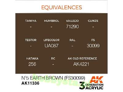 AK 11336 N&#186;5 Earth Brown (Fs30099) - image 3