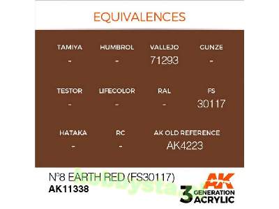 AK 11338 N&#186;8 Earth Red (Fs30117) - image 3