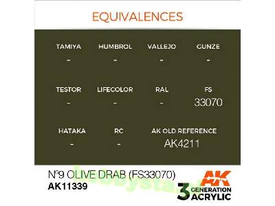 AK 11339 N&#186;9 Olive Drab (Fs33070) - image 3