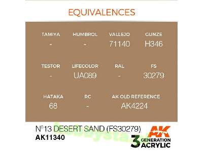 AK 11340 N&#186;13 Desert Sand (Fs30279) - image 3