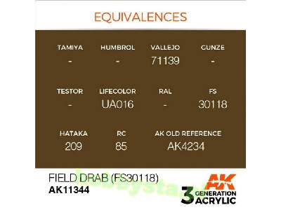AK 11344 Field Drab (Fs30118) - image 3