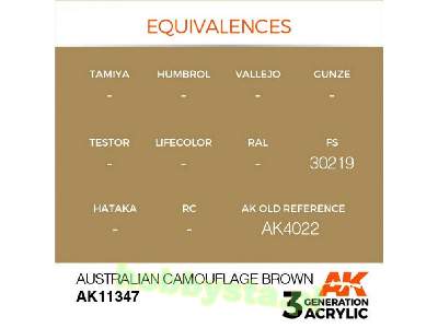 AK 11347 Australian Camouflage Brown - image 3