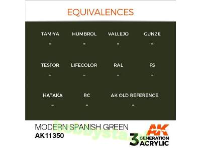 AK 11350 Modern Spanish Green - image 3