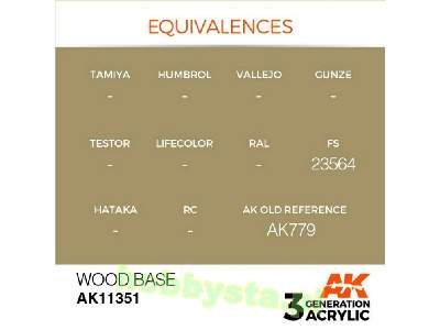 AK 11351 Wood Base - image 3