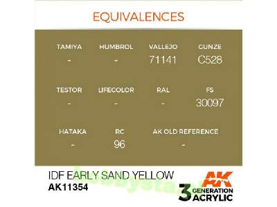AK 11354 IDF Early Sand Yellow - image 3