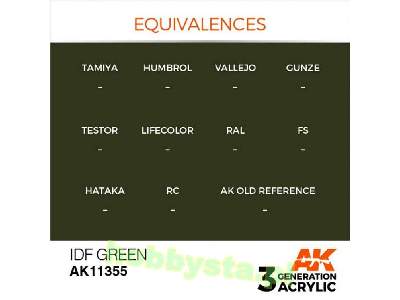 AK 11355 IDF Green - image 3