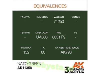 AK 11358 NATO Green - image 3