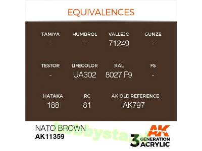 AK 11359 NATO Brown - image 3