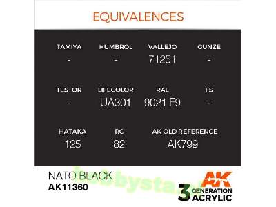 AK 11360 NATO Black - image 3