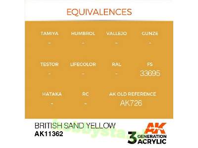 AK 11362 British Sand Yellow - image 3