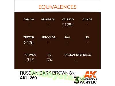AK 11369 Russian Dark Brown 6k - image 3