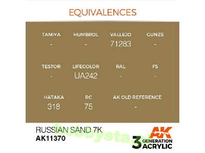 AK 11370 Russian Sand 7k - image 3