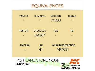 AK 11378 Portland Stone No.64 - image 3