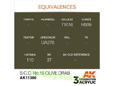 AK 11386 S.C.C. No.15 Olive Drab - image 3